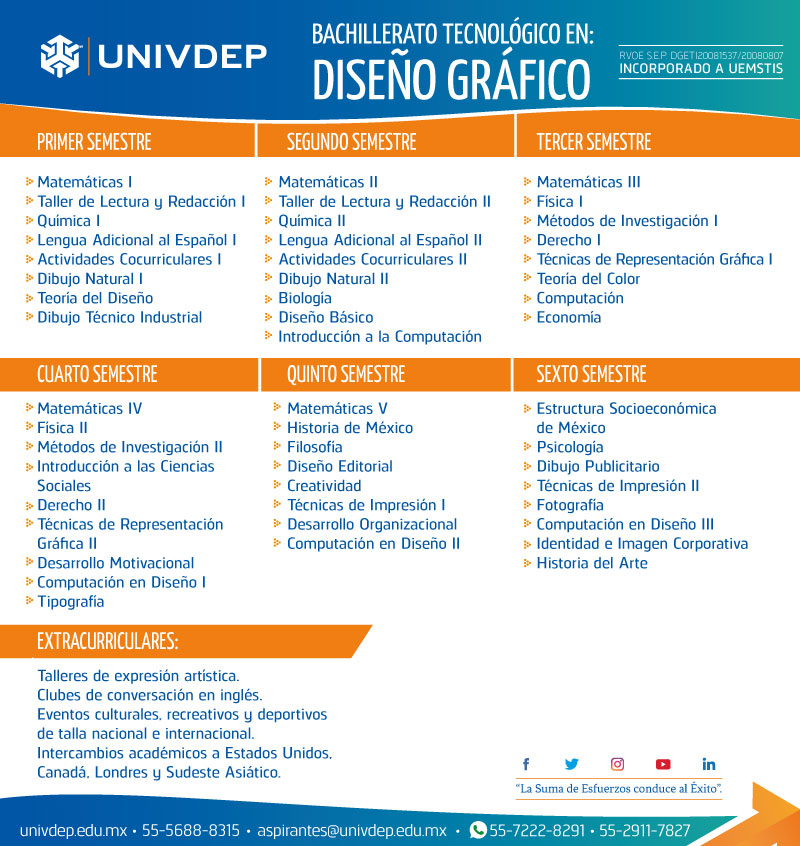 Plan_de_Estudios_Bachillerato_en_Diseno_Grafico