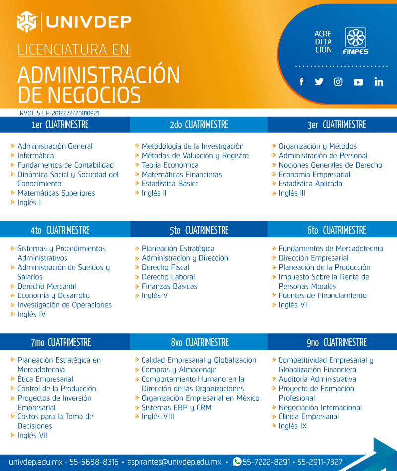 Plan_de_Estudios_Administracion_Negocios