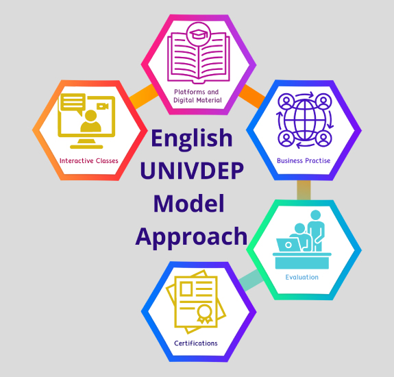 UNIVDEP-Inteligencia-Artificial